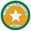 Regionalcharts_Voting_NEW_103627ae44