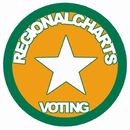 Regionalcharts_Voting_NEW_103627ae44
